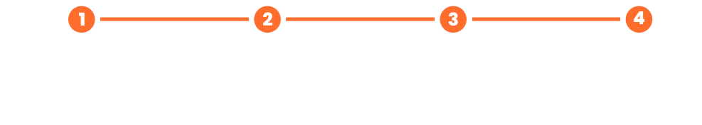 Fluxo do Nosso Processo